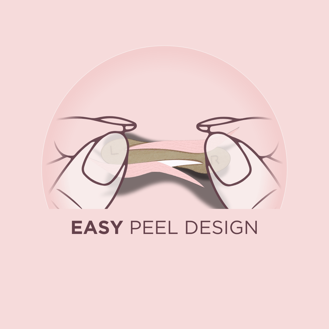 The TryMe Kit™