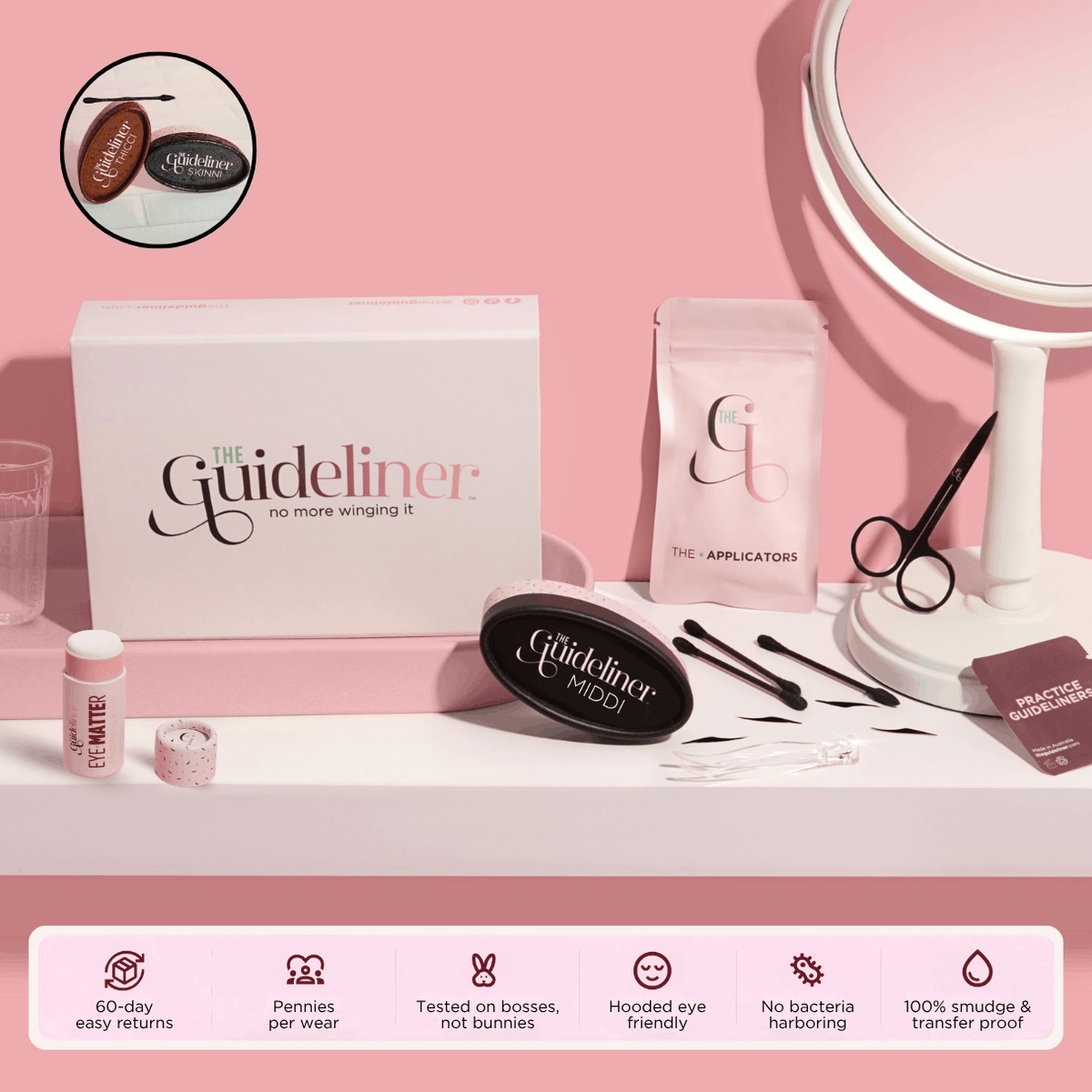 The GuideMe Kit