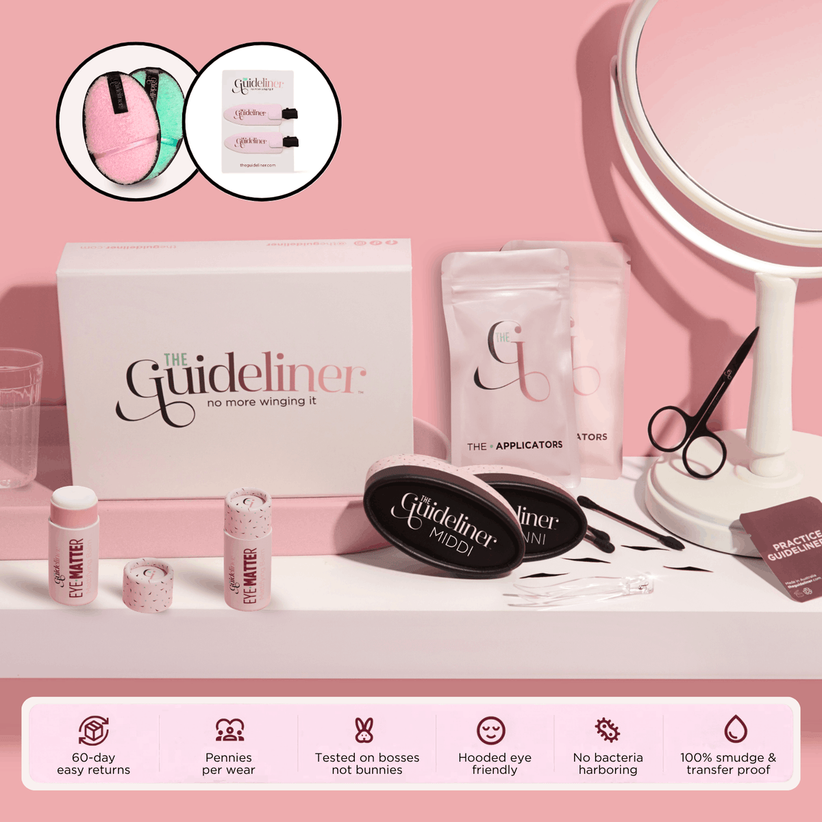 The GuideMe Kit